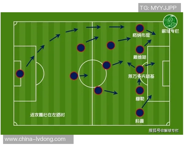 以进攻为核心提升战术优势的战略分析与实践探索