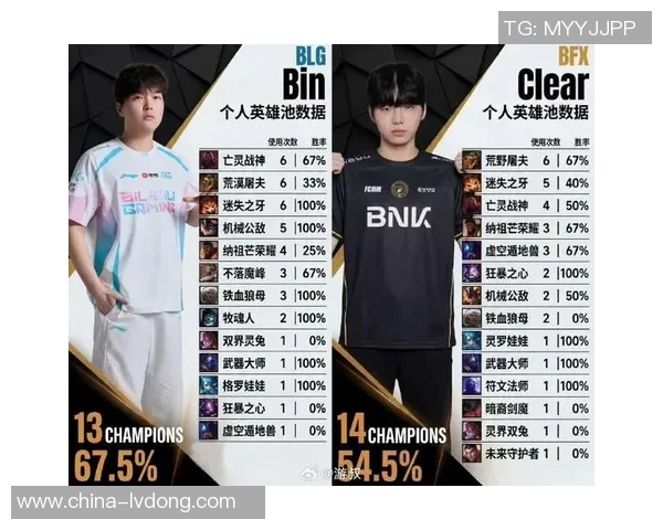 DOTA2力量排行榜最新更新BLG战队荣登第三名引发热议