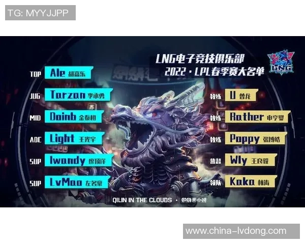 LNG战队凭借78分稳居大师赛积分榜首位,争夺冠军之路愈发明朗 LNG战队凭借78分稳居大师赛积分榜首位,争夺冠军之路愈发明朗