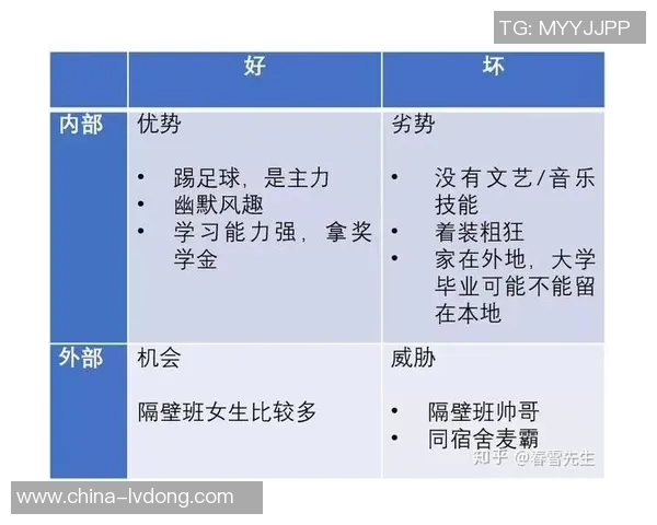 上海足球队灵活性分析及其在联赛中的竞争优势探讨 上海足球队灵活性分析及其在联赛中的竞争优势探讨
