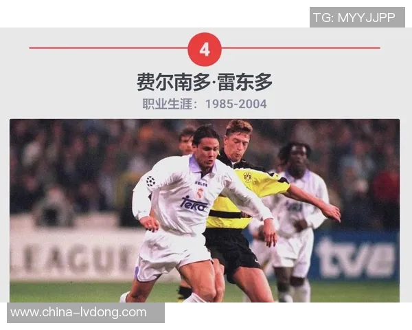 出场时间最长的足球明星揭秘他们的职业生涯与传奇瞬间