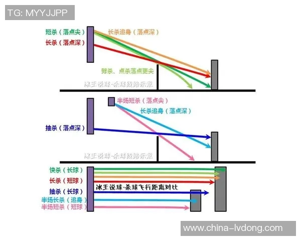 南京羽毛球队在挑战赛中的节奏表现分析与点评 南京羽毛球队在挑战赛中的节奏表现分析与点评
